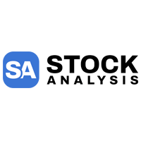 Stock Analysis